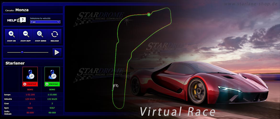 Virtual Racing für Rennrundenvergleich