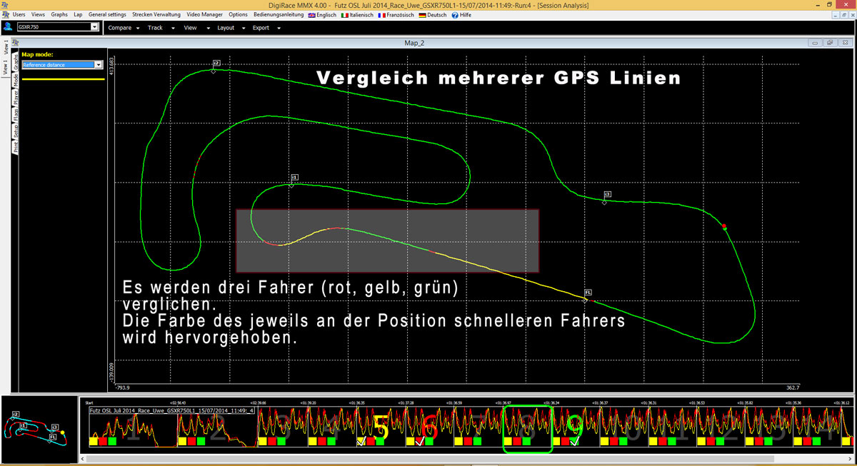 Vergleichen mehrerer GPS Linien in Beschleunigung und Verzögerung