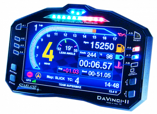 DaVinci 2 R Dashboard für Rennsport