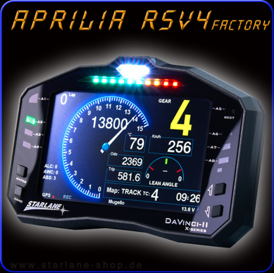 Dashboard APRILIA RSV4 FACTORY  2017 - 2020