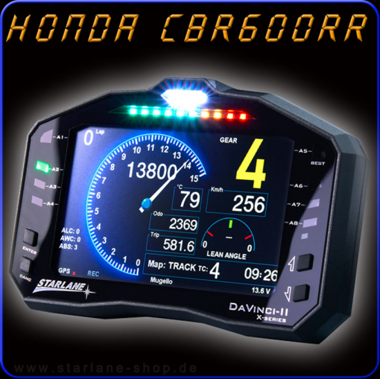 Dashboard HONDA CBR600RR 2021 - 22