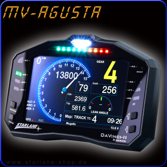 Dashboard MV-Agusta universal