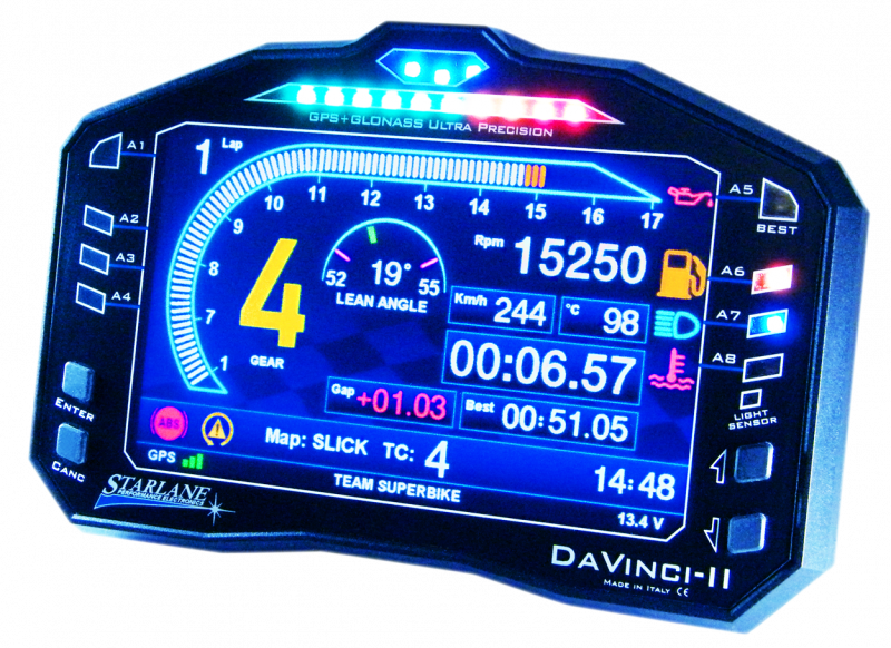 DaVinci 2 R Dashboard für Rennsport